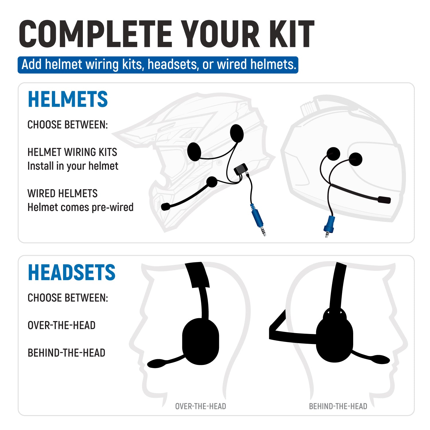 Polaris RZR PRO XP - Turbo R - Pro R - Complete Communication Kit with Bluetooth Intercom and 2-Way Radio