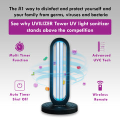 UVILIZER Tower - UV Light Sanitizer & Ultraviolet Lamp