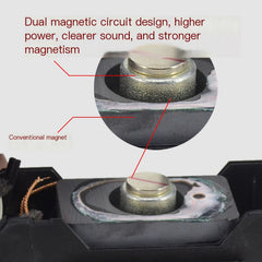 High-Fidelity Track Style Passive Multimedia Speakers