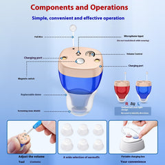 Rechargeable Ultra-small In-Ear Hearing Aid