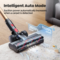 【Flash Sale】Buture VAC01 Aromatherapy Cordless Vacuum | 600W 50KPA