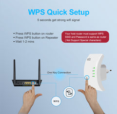 Wireless WiFi Repeater Ultraboost 300M Booster