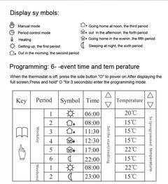 LCD Touch Screen Intelligent Thermostat