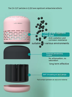 Refrigerator Purifier Ozone Deodorizer