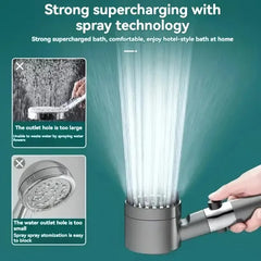 High Pressure Rain Shower Head with 5 Filters