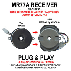 Anderic MR77A.2-RR7222T434-KIT Replacement Altura Ceiling Fan Remote Control Kit for Home Decorators Collection