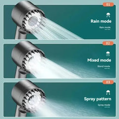 High Pressure Rain Shower Head with 5 Filters