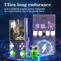 R36 Ultra 4-inch Handheld Retro Game Console (64G/128G)