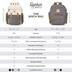 Birch Bag - Diaper Backpack