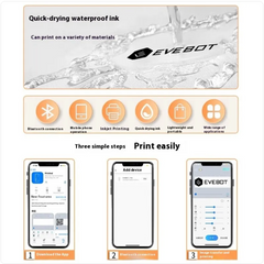 Waterproof Quick-Drying Mini Coding Machine