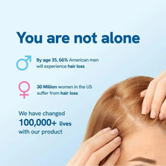 Hair BallEssence Be-Bodywise Rosemary Hair Growth