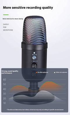 USB Microphone RGB Mobile Phone Computer Live Karaoke E-sports Games Microphone