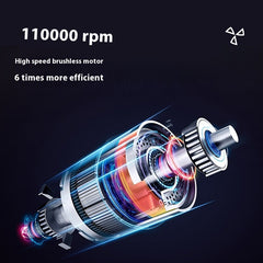Bladeless Anion Hair Dryer