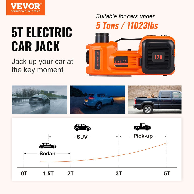Hydraulic Car Jack