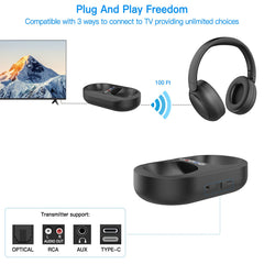 Low Latency Wireless TV Headphones with Transmitter