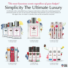 043- Brown Sugar Kiss LongWear System™ Fragrance Oil and Perfume Spray Bundle