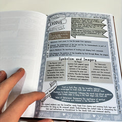Learning Notebook 66 Pages