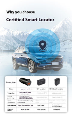 Car Charger Locator