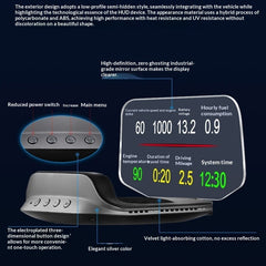 Digital HUD Display