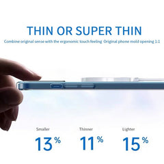 Magnetic Transparent iPhone Case