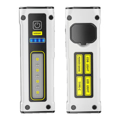 Mini Dual Source Flashlight with Type-C Fast Charge