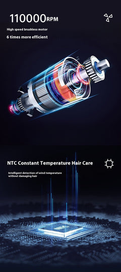 Bladeless Anion Hair Dryer