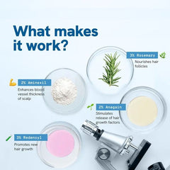 Hair BallEssence Be-Bodywise Rosemary Hair Growth