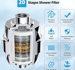 American-style Concealed Metal Showerhead Set