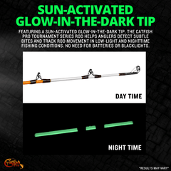 Fishing For Fun Spinning Rod