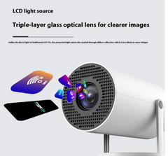 Flexi View Portable Projector