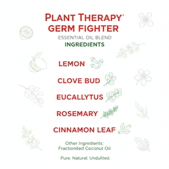 Plant Therapy Germ Fighter Essential Oil Blend 10ml
