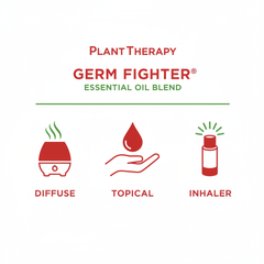 Plant Therapy Germ Fighter Essential Oil Blend 10ml