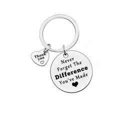 Versatile Stainless Steel Keychain for Cars and Motorcycles