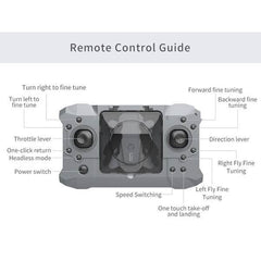 Mini Drone RC Quadcopter 1080P/4K Camera 360° Flip 6-Axis Gyro Gesture