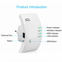 Wireless WiFi Repeater Ultraboost 300M Booster