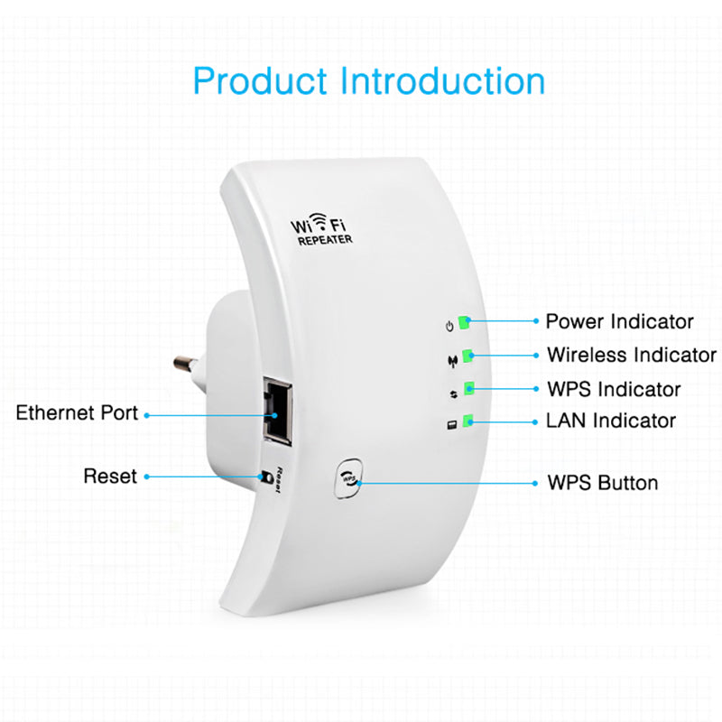 Wireless WiFi Repeater Ultraboost 300M Booster