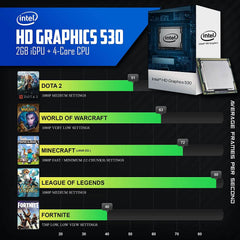 Periphio Sub-Terra Gaming PC Computer (Refurbished)