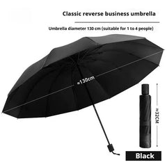 12 Bone Folding Thick Sunshade Umbrella