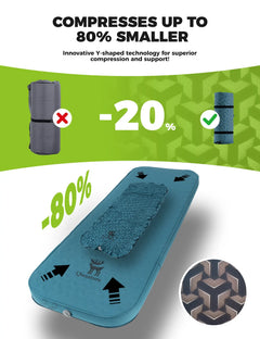Portable Inflating Sleeping Pad with Foam for Camping