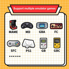 4K HDMI TV Game Stick with Wireless Controller
