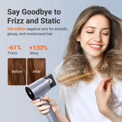 xCool Negative Ions High-Speed Hair Dryer with Thermo-Control, Silver Blue