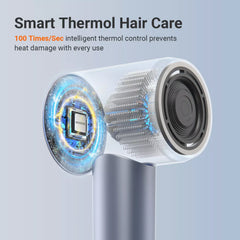 xCool Negative Ions High-Speed Hair Dryer with Thermo-Control, Silver Blue