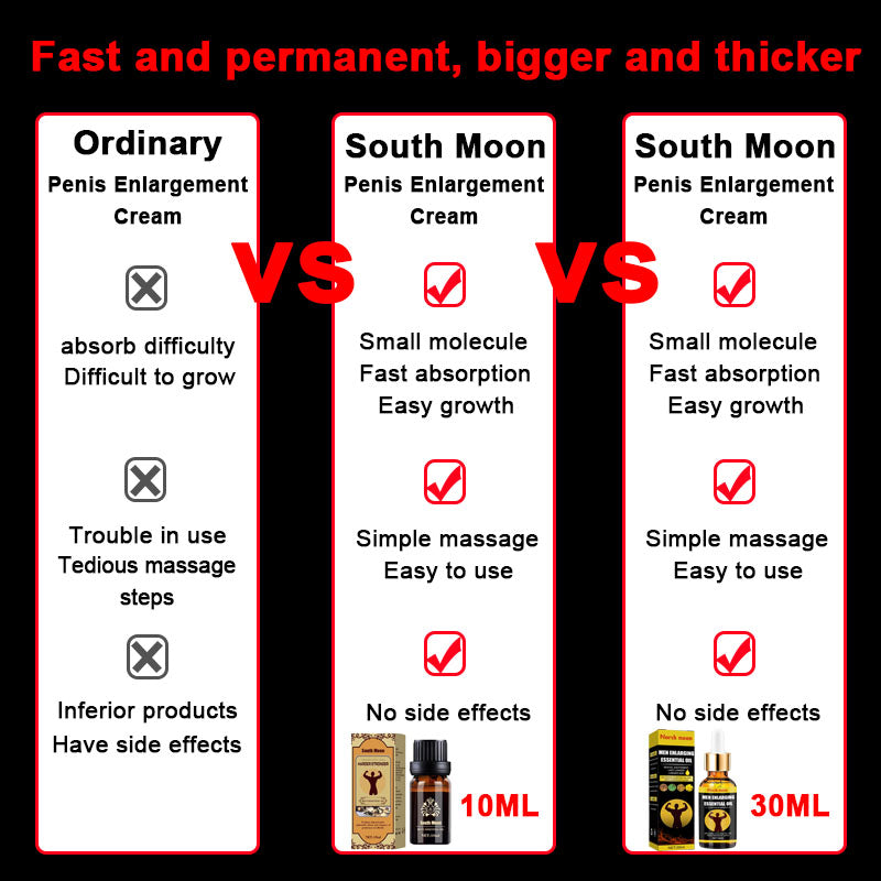 Men's Essential Oil for Penis Thickening and Growth